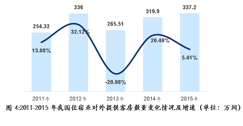 社会总供给等会gdp吗_社会总供给的组成