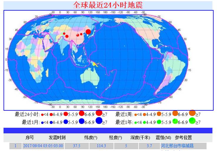 南赛乡人口_人口普查