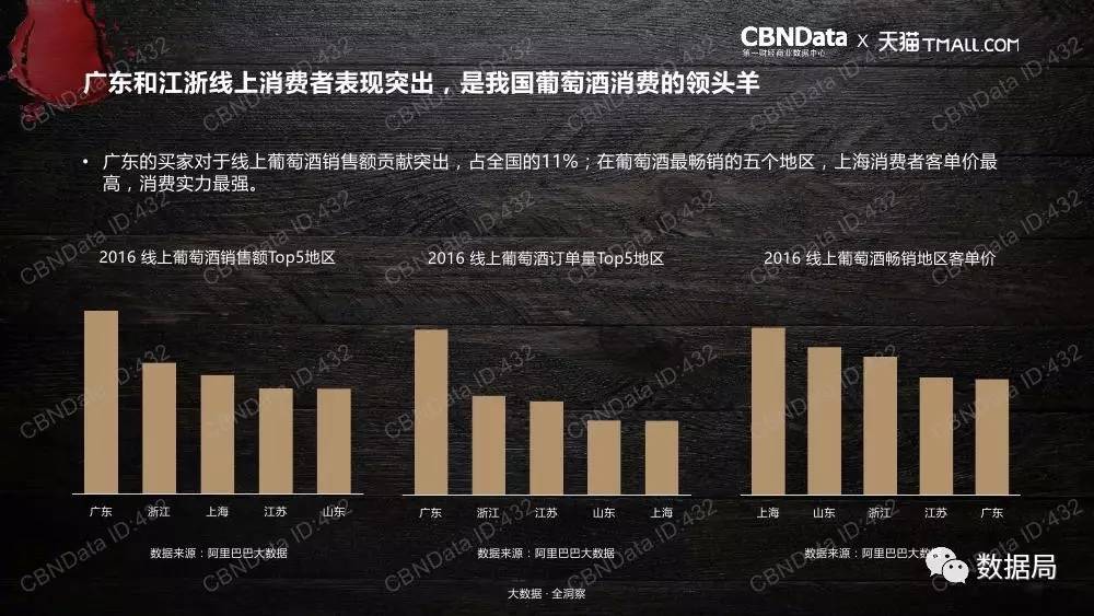 常州人口2017总人数_好消息 中国的单身人数变少了,但是...