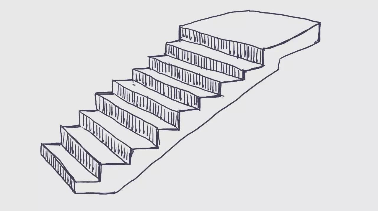 这种楼梯有个缺陷,就是一旦摔倒连个缓冲带都没有,所以要建的平缓一点