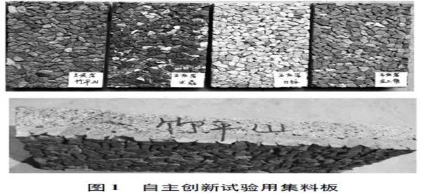 粗集料的抗滑耐磨性能评价新方法