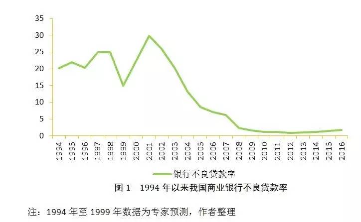 印度人口是多少_人口8年后超中国 印度搞了60多年计划生育,为什么没搞成(2)