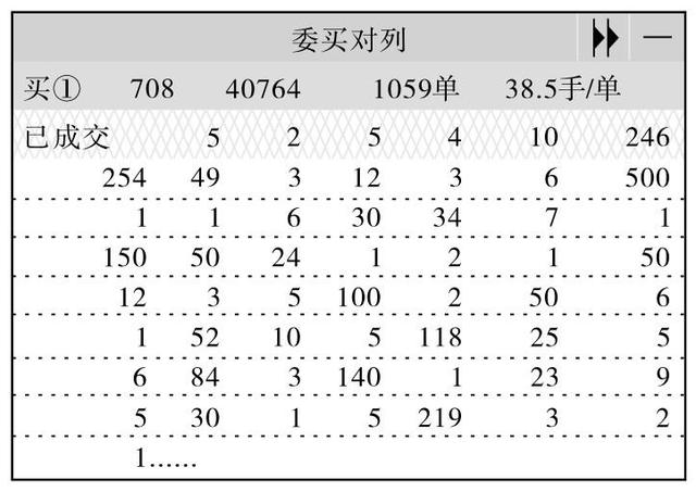 黑马简谱_黑马头像(3)