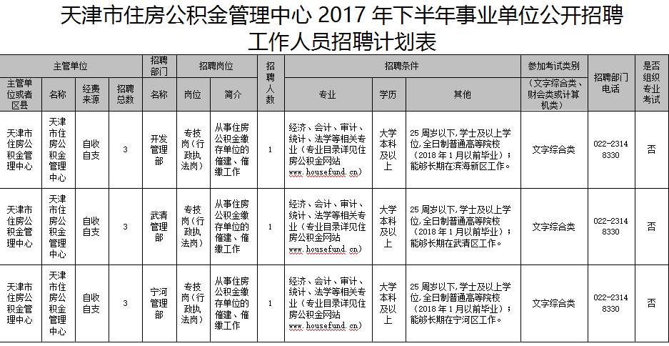 武清人口服务管理中心_天津居住证办理地点 武清区人口服务管理中心