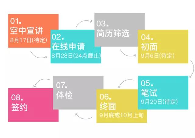 特来电招聘_首次线上直播 评选升级 20 21搜狐汽车年度大选公布33个年度重磅大奖新归属