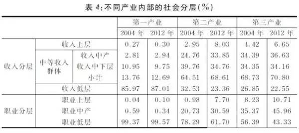 清华教授谈gdp_观点 清华大学教授陈煜波谈中国数字经济的未来(2)