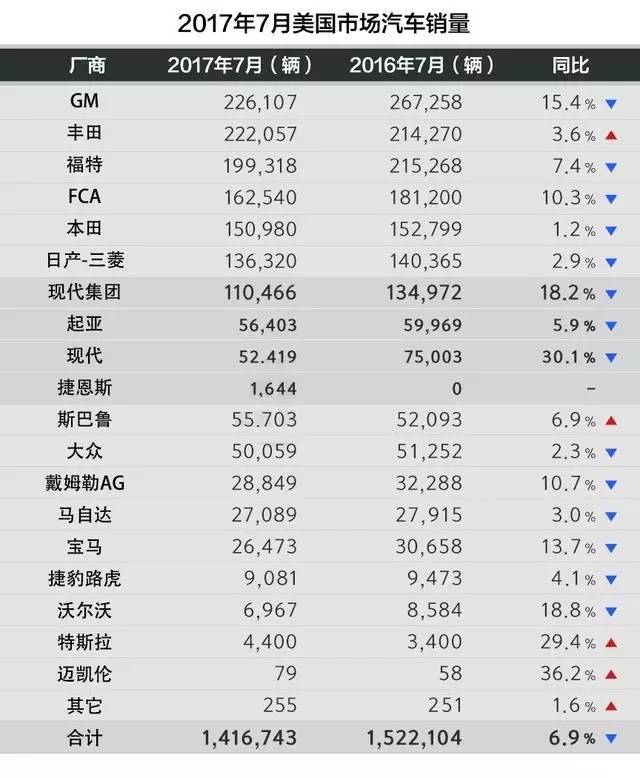 韩国人口与居民的主要特征_韩国演员金珠主要作品(2)