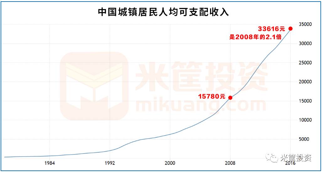 骂gdp(2)