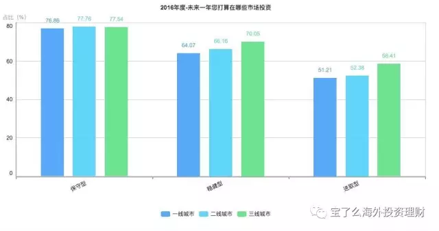 经济总量和百姓生活_德国经济总量世界排名(3)