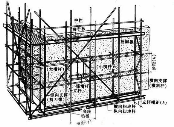 白色外搭怎么裁剪图_女薄开衫外搭裁剪图(2)