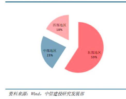 沦为人口红利_人口普查图片(2)