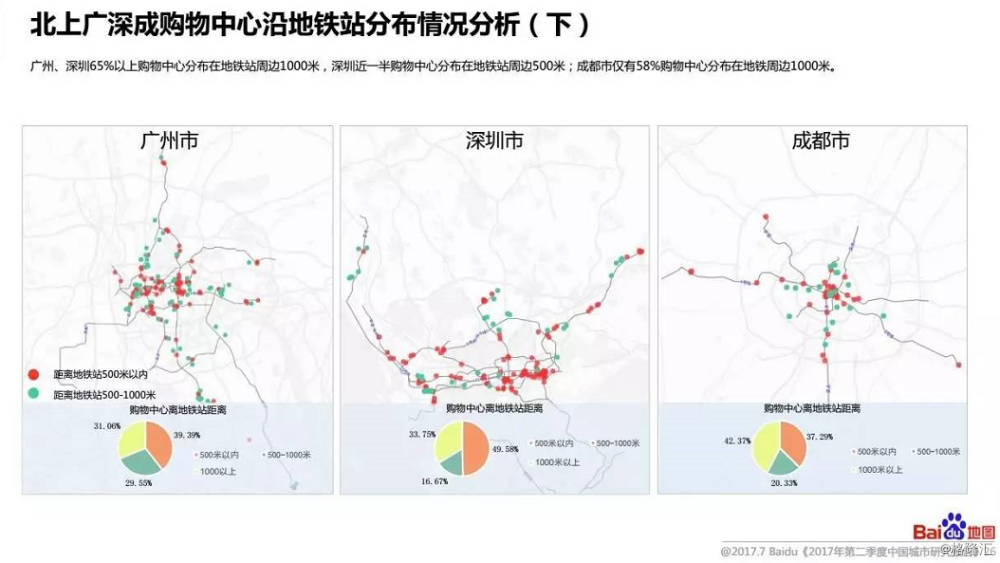 主要城市人口_表1:重点城市人口净流入-五个城市房价最有上涨动力 有你城市吗(2)