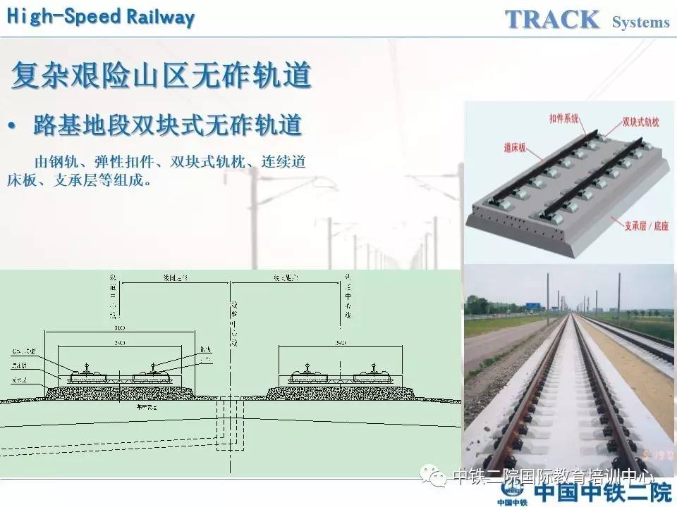 "复杂艰险山区高速铁路无砟轨道建造技术"课件分享(二)