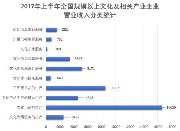 GDP工艺_纸杯工艺