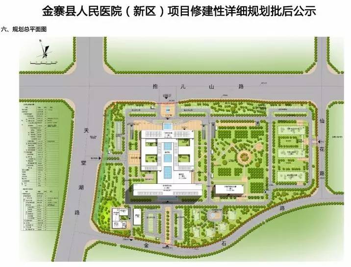 金寨县人民医院(新区)建在哪?长啥样?正在公示@解答:金寨全民健康体