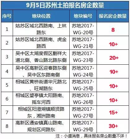 望亭招聘_时光亭招聘矢量图免费下载 psd格式 2480像素 编号22754040 千图网(4)