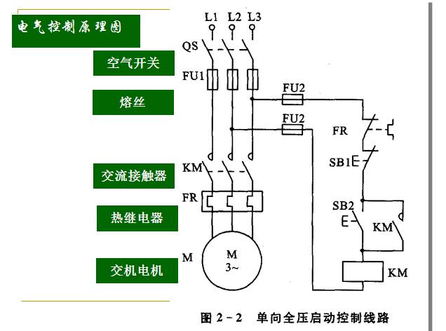 辅助触点的工作原理_接触器辅助触点的工作原理