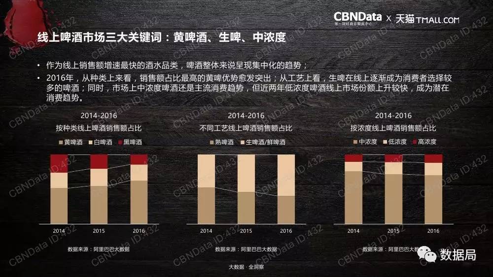 常州人口2017总人数_好消息 中国的单身人数变少了,但是...