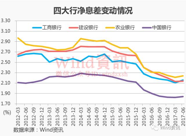 超市卖货金额算GDP吗_超市门头照片(2)