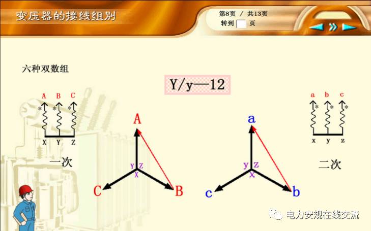 【图文演示】十二种变压器接线组别