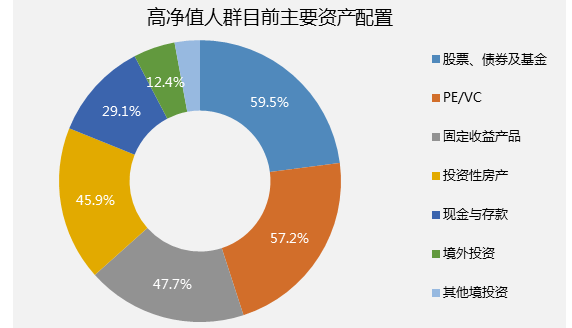 大中华区gdp_宁夏22个区县gdp出炉