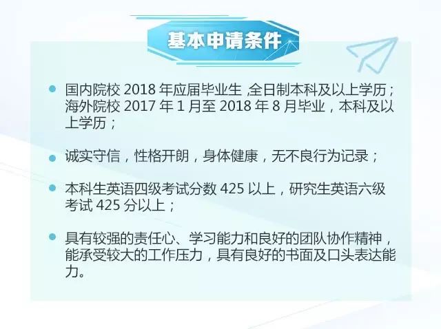 公司招聘信息怎么写_怎么样根据招聘信息写简历 代写升学简历完整吗(3)