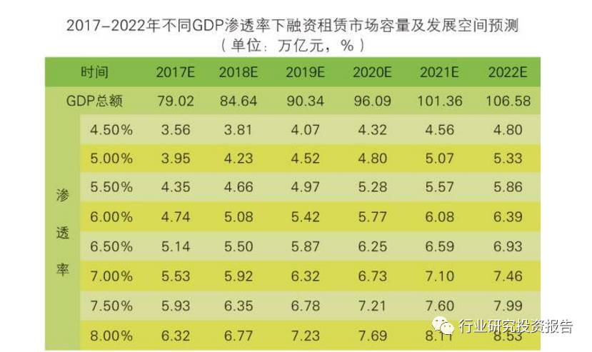 2017中国经济预总量_中国全球经济总量排名(2)