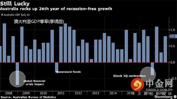 印尼26年gdp_印尼火山连喷泥浆26年(2)