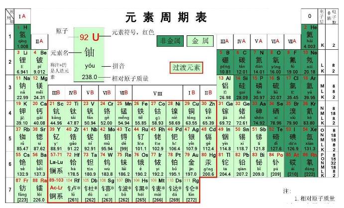 表雄什么成语_成语故事图片(3)