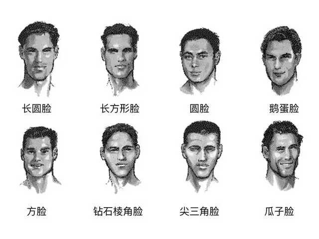 最受女生欢迎8种男生脸型