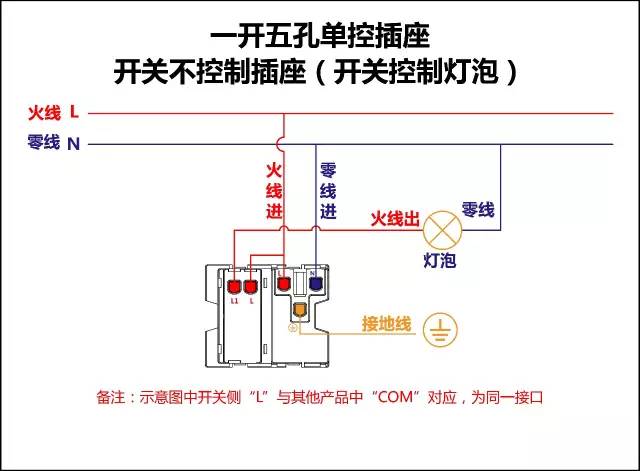 电工必备-最全的开关接线图,单控、双控、