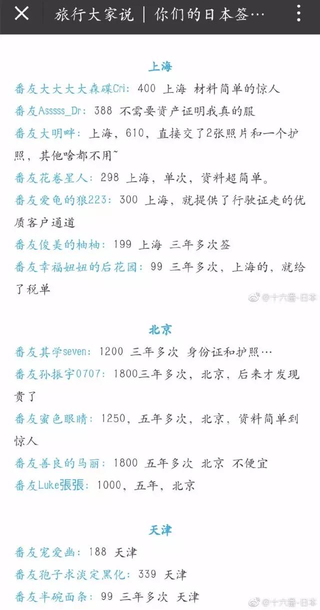 户籍人口杂_何姓的户籍人口排名(3)