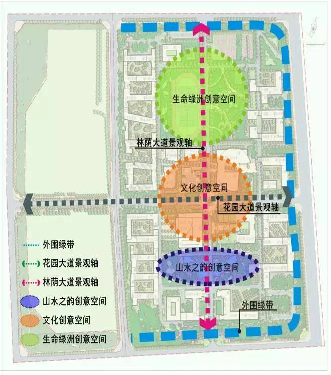 校园地势平坦,保留场地原有乔木种植,为营建优良的植物群落空间打下