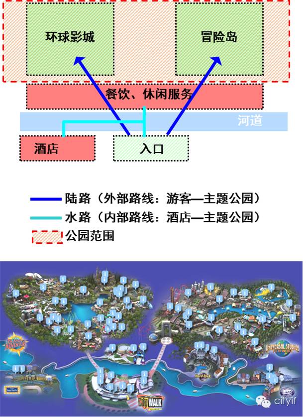 环球影城带动GDP_北京环球影城