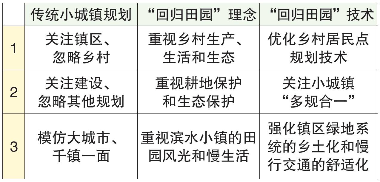 如皋搬经镇Gdp_如皋搬经凤凰城户型图(3)