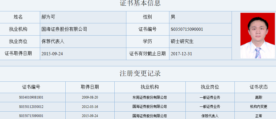 海南海药变更保荐代表人 国海证券关建宇接替郝为可