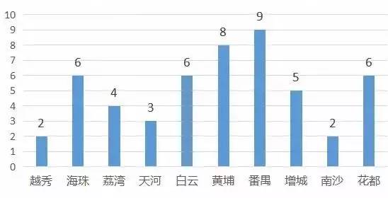 新泰GDP被肥城赶超_GDP被宁波赶超,无锡 抢人 来得及吗(2)