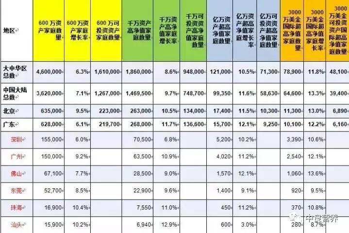 中国有几千万人口失调_中国地图(3)