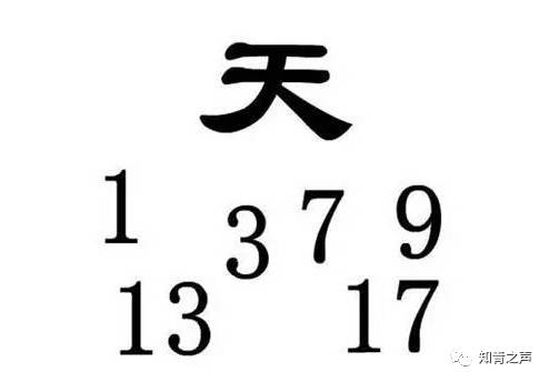 看图猜成语人和酒瓶_看图猜成语(3)