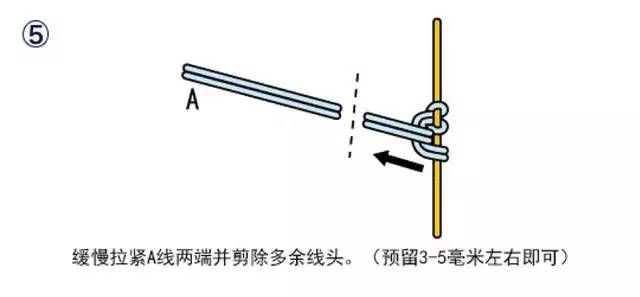 钓鱼技巧图解棉线结的两种绑法