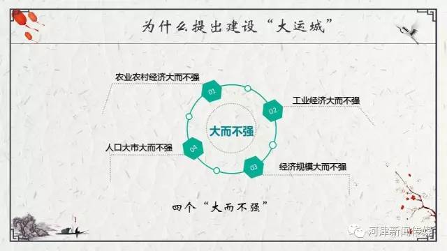 河津人口_河津到底有多少人 官方数据出来了(2)