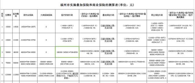 福清市外来人口_福清市医院照片