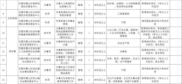 基准出生人口_刚出生的婴儿(2)