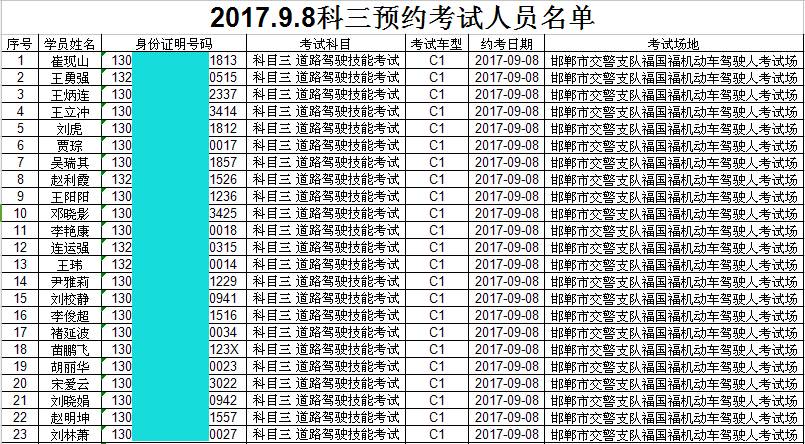 9月8日魏县福国福科目三,早上5:00带身份证驾校集合看场地及考试.