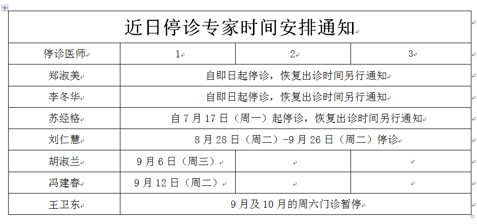 自 月 日(周六)起,刘润杰医师出诊诊室调整为东楼一层 诊室