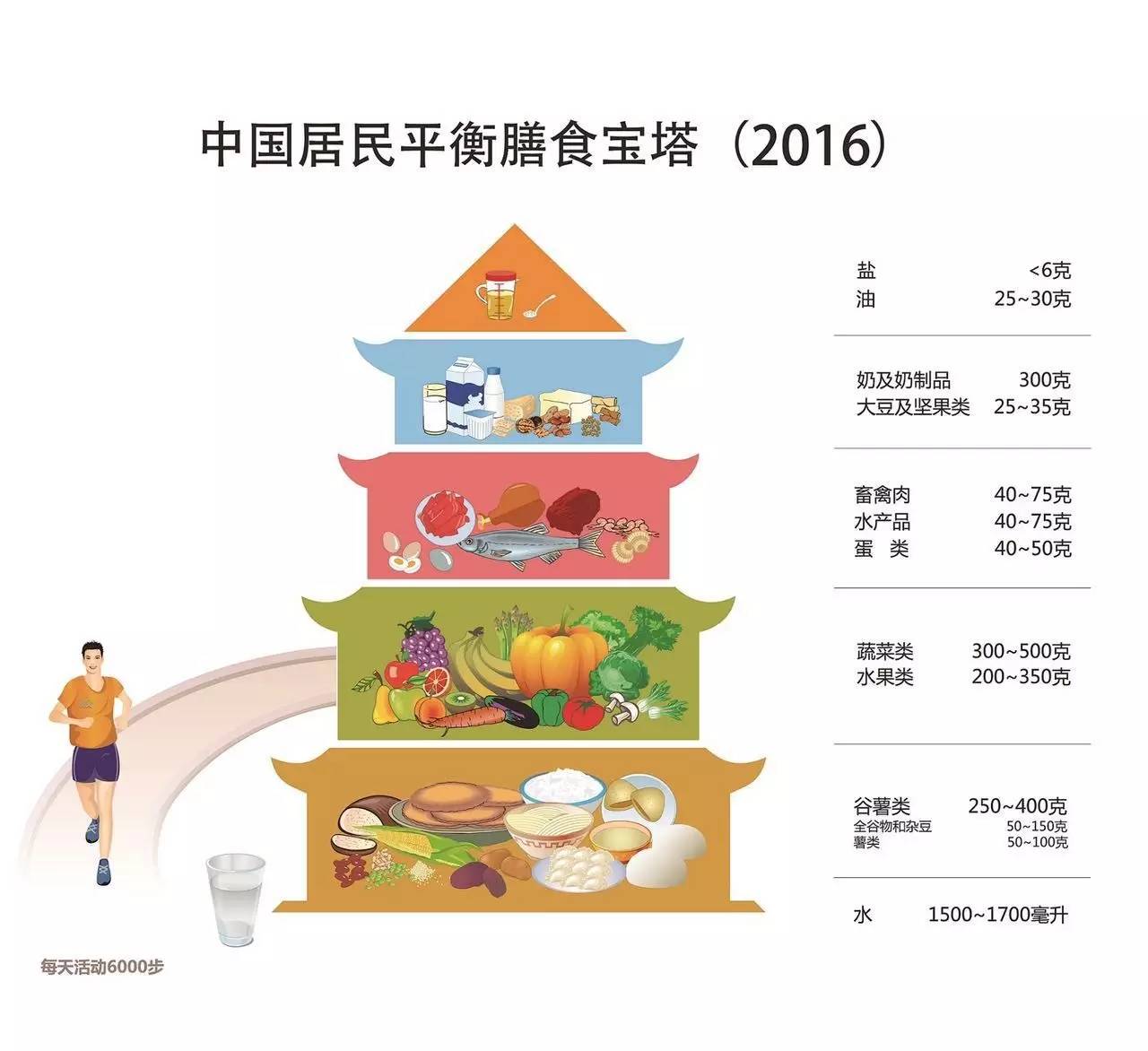 四个大阳两个人猜成语_两个人背影图片(3)