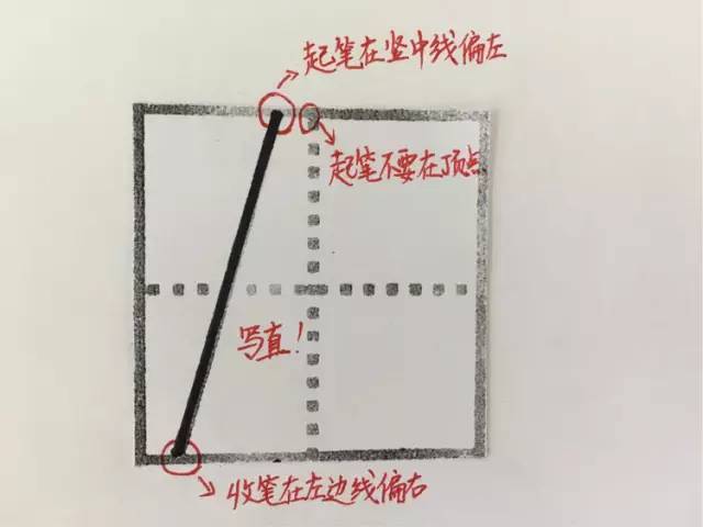 一年级数字的正确书写方法(图示)