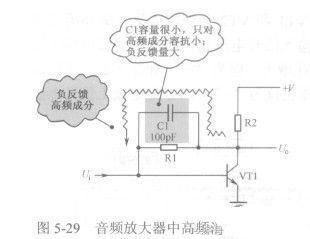 把电路中无用的交流电流去掉,一般采用大容量电解电容器,也有采用其他