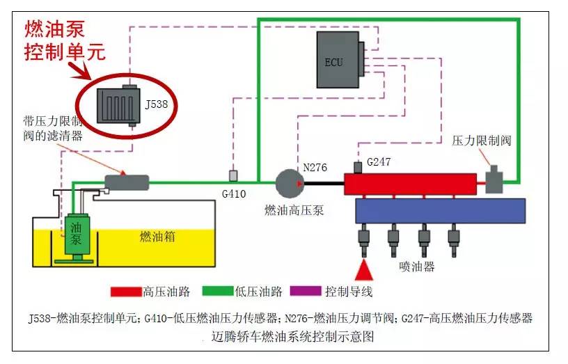 什么是位置原理_外挂防封是什么原理(3)