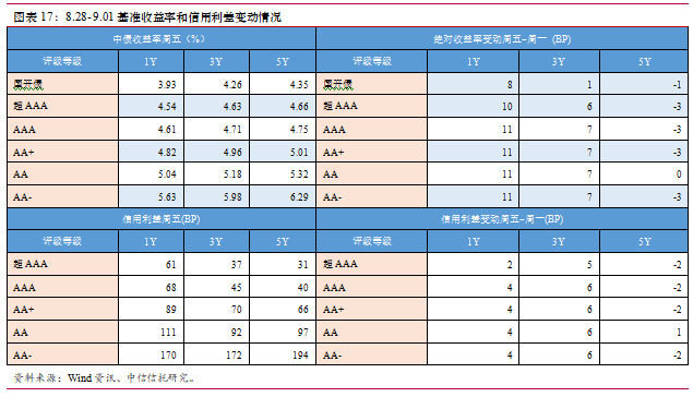 二0一八年全国经济总量排名_德国经济总量世界排名(3)